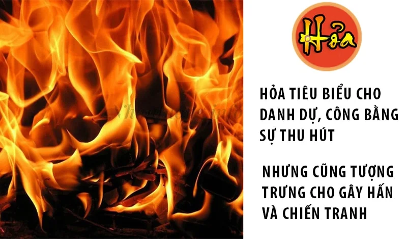 Hành hỏa trong ngũ hành Ý nghĩa ngũ hành hỏa