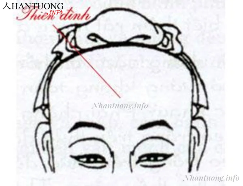 Vị trí thiên đình Vị trí thiên đình