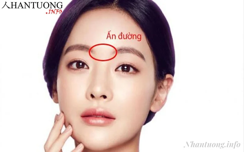 Vị trí ấn đường Vị trí ấn đường