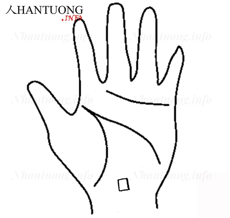 Gò Địa có hình vuông Gò Địa có hình vuông