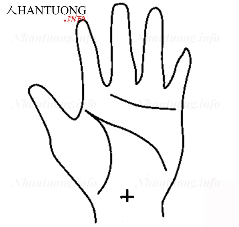 Gò Địa có chữ thập, dấu cộng, chữ X Gò Địa có chữ thập, dấu cộng, chữ X