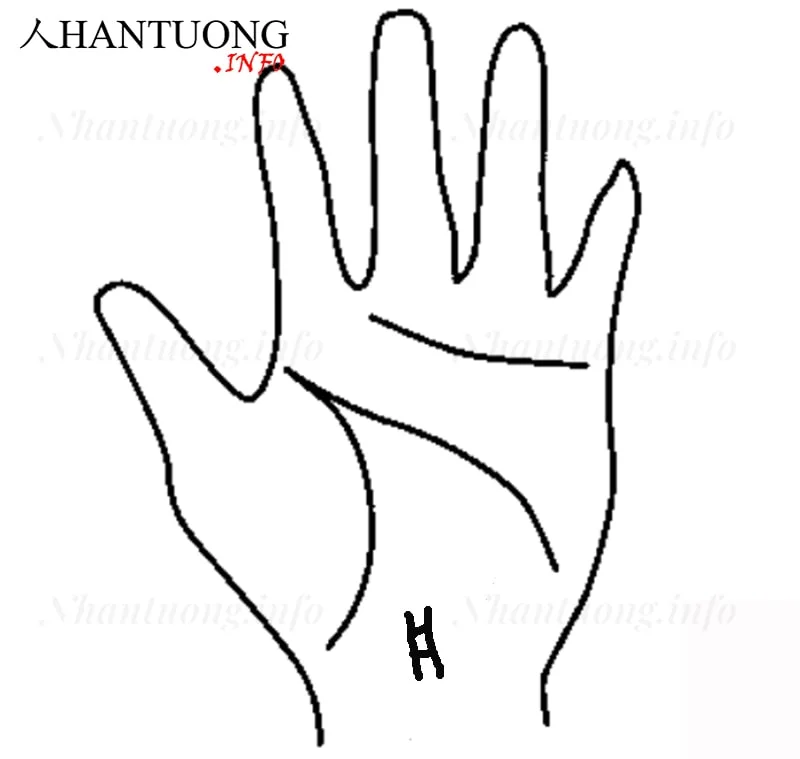 Gò Địa có hình thang Gò Địa có hình thang