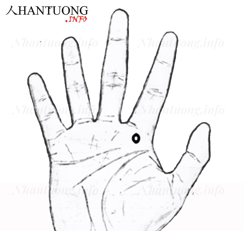 Gò Mộc tinh có hình tròn Gò Mộc tinh có hình tròn