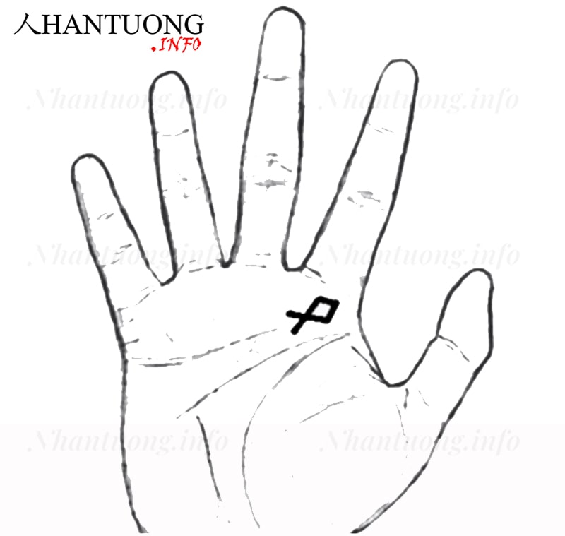 Gò Mộc tinh có hình con cá Gò Mộc tinh có hình con cá